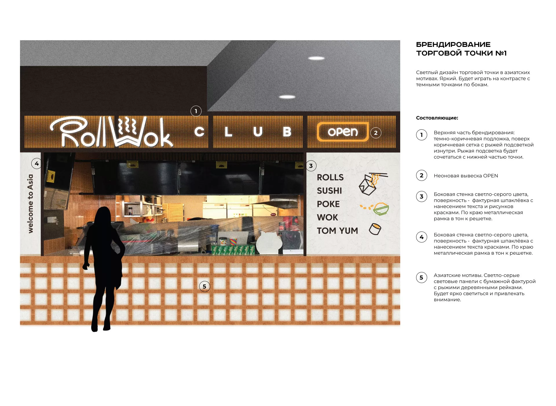 Брендирование торговых точек суши-бара «Roll Wok Club» в Слюдянке